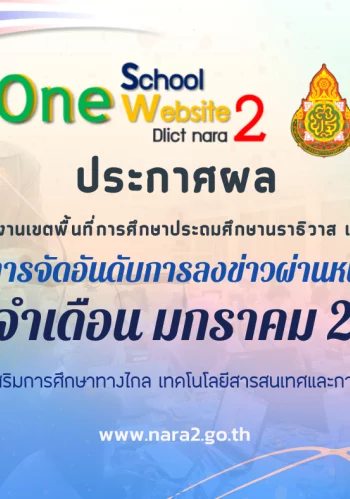 www.nara2.go.th