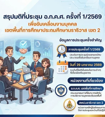www.nara2.go.th
