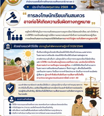 www.nara2.go.th